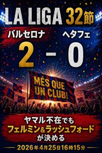 【試合レビュー】ラ・リーガ第32節｜ vs ヘタフェ：フェルミンの先制＆ラッシュフォードの一撃で2-0完勝