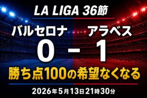 【試合レビュー】ラ・リーガ第36節｜ vs アラベス：56試合ぶりの無得点で敗退