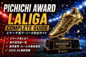 ピチーチとは？受賞条件・歴代受賞者一覧を完全解説【ラ・リーガ最多得点者賞】
