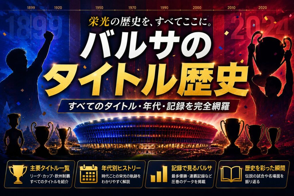 タイトル一覧