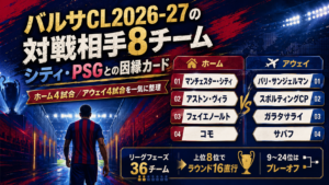 バルサCL2026-27の対戦相手8チーム｜シティ・PSG